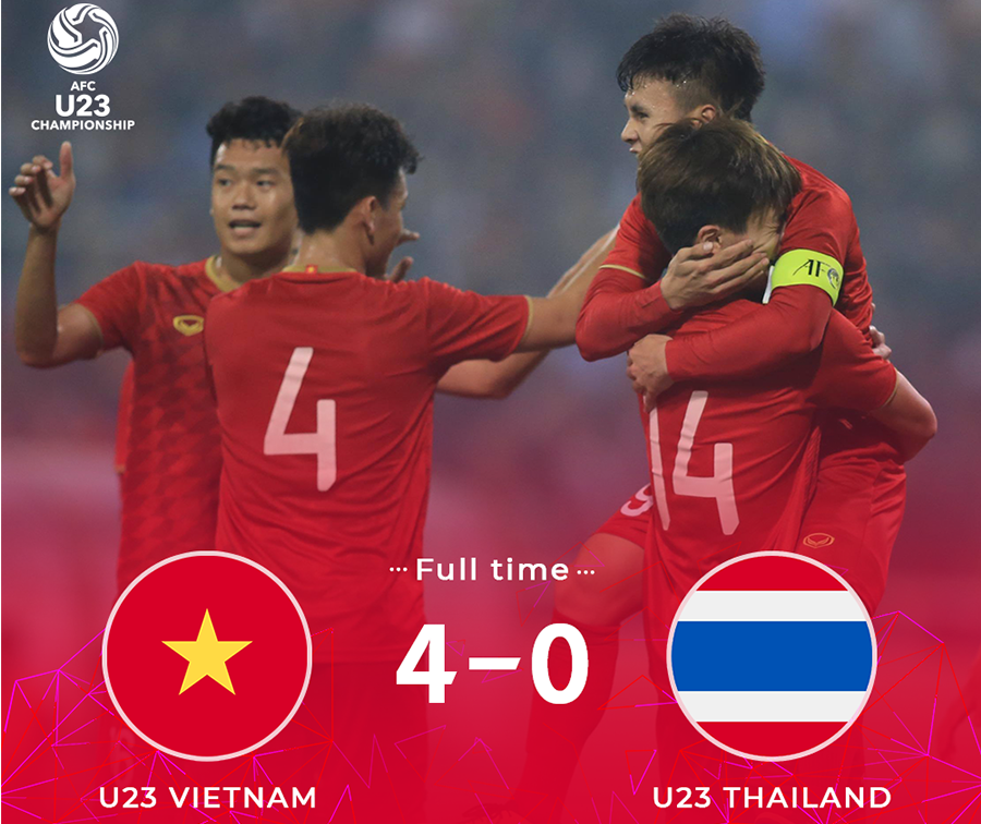 U23 Việt Nam - U23 Thái Lan: Trọn 90 phút tạo nên trận thắng kỷ lục