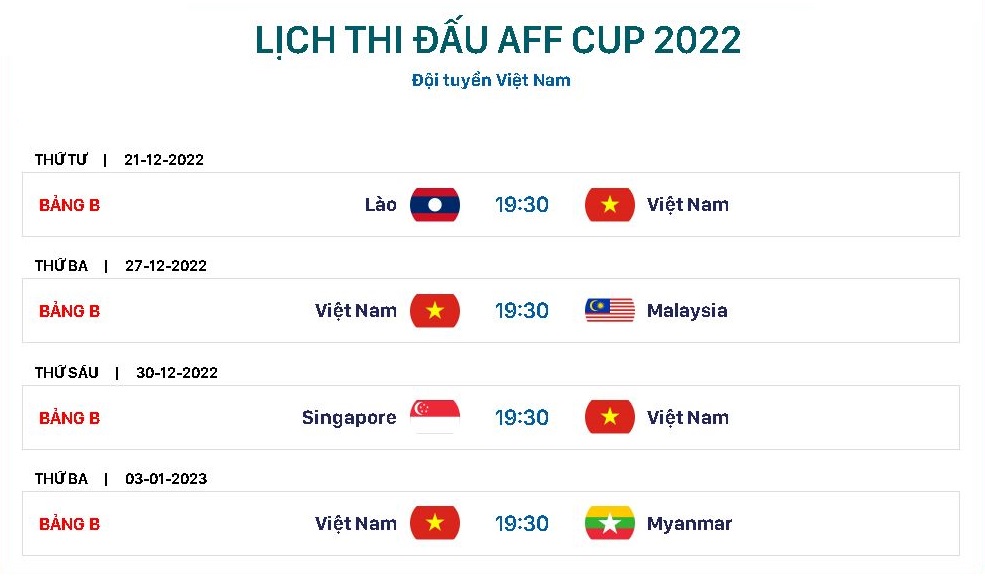 Lịch thi đấu AFF Cup của đội tuyển Việt Nam